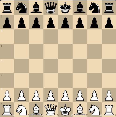 Chess Placeholder